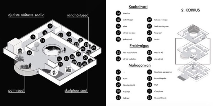 Kaur Riismaa: Aknad avanevad taevasse – 4