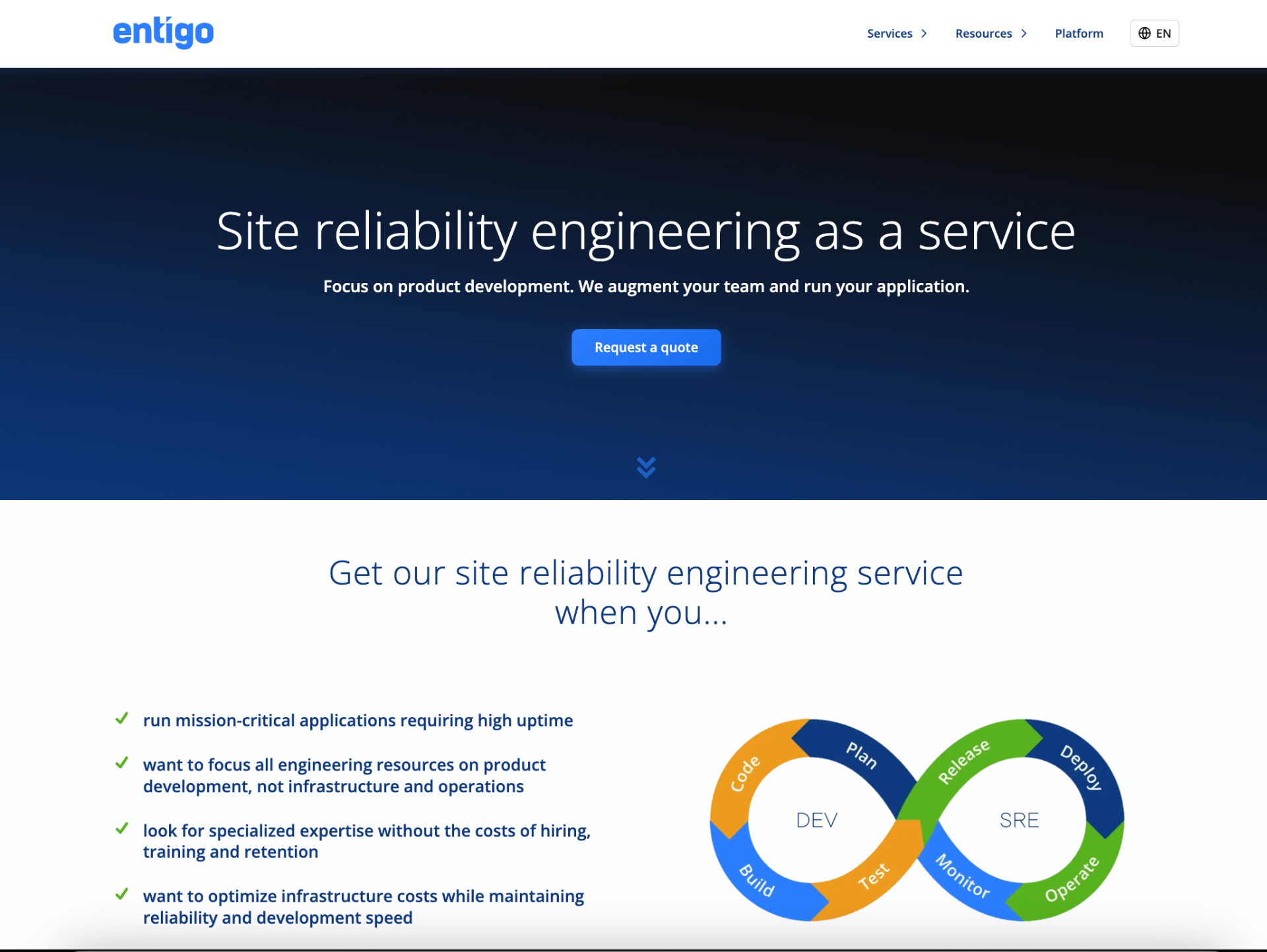 Turundusteenused Entigole – 3